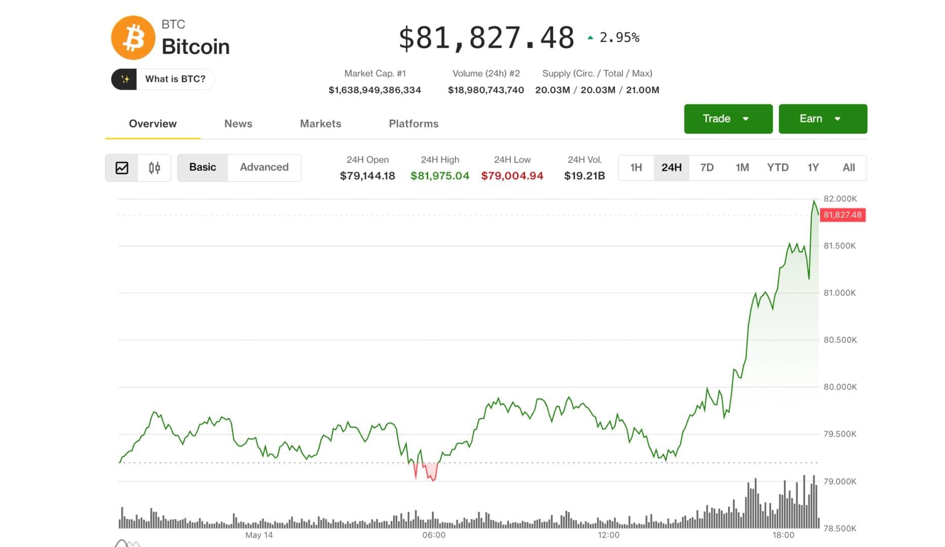 Bitcoin Tembus $82.000, Coinbase Incar Cuan Saat Clarity Act Maju