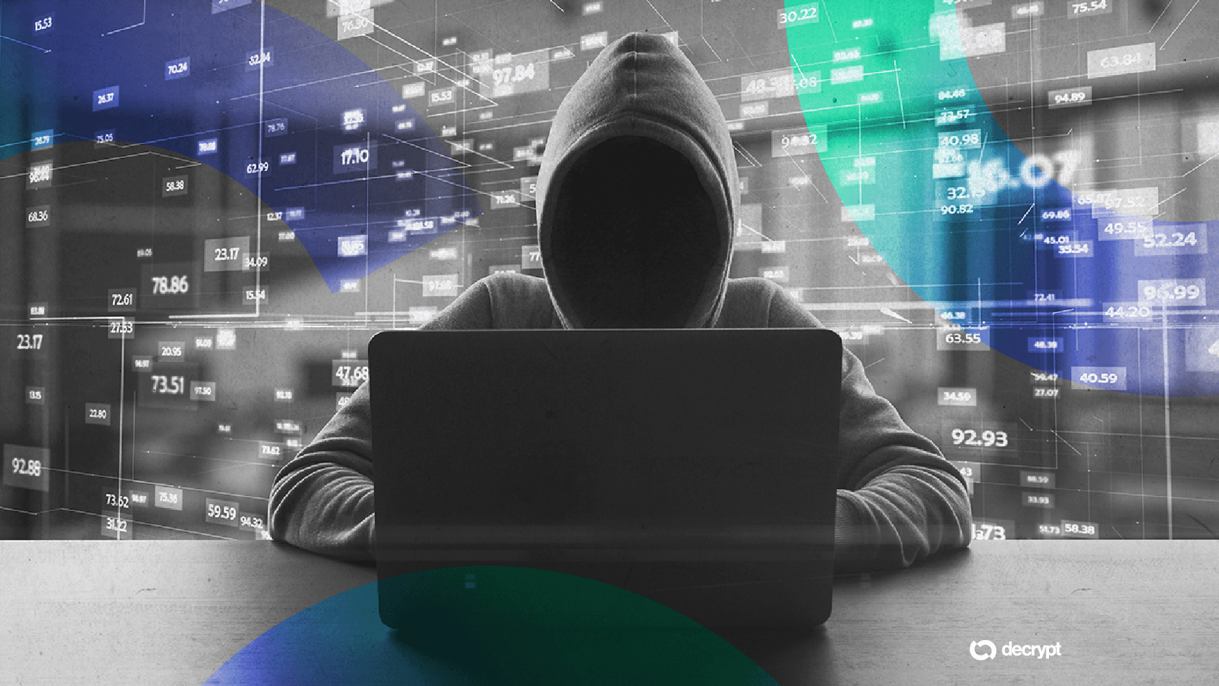 AI Ini Bertahan dari 6.000 Serangan Hacker, Gimana Caranya?